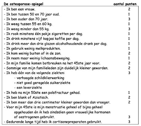 Beeld bij het artikel “Osteoporose”